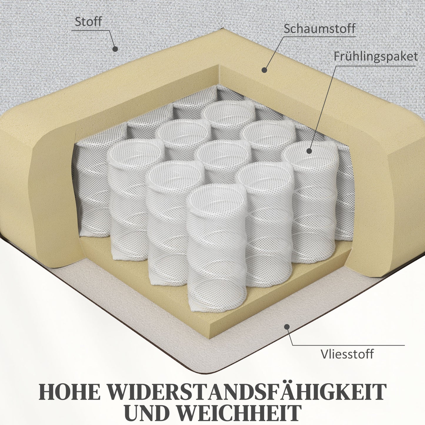 HOMCOM Aufstehhilfe Seniorensessel, Liegefunktion, inkl. Fernbedienung, 144 cm x 91 cm x 88 cm, Hellgrau