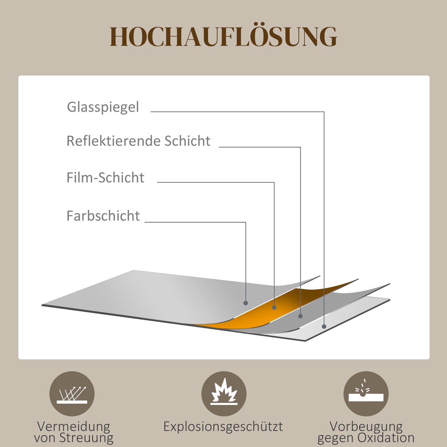 HOMCOM Wandspiegel, modernes Design, Φ61 cm, Schwarz