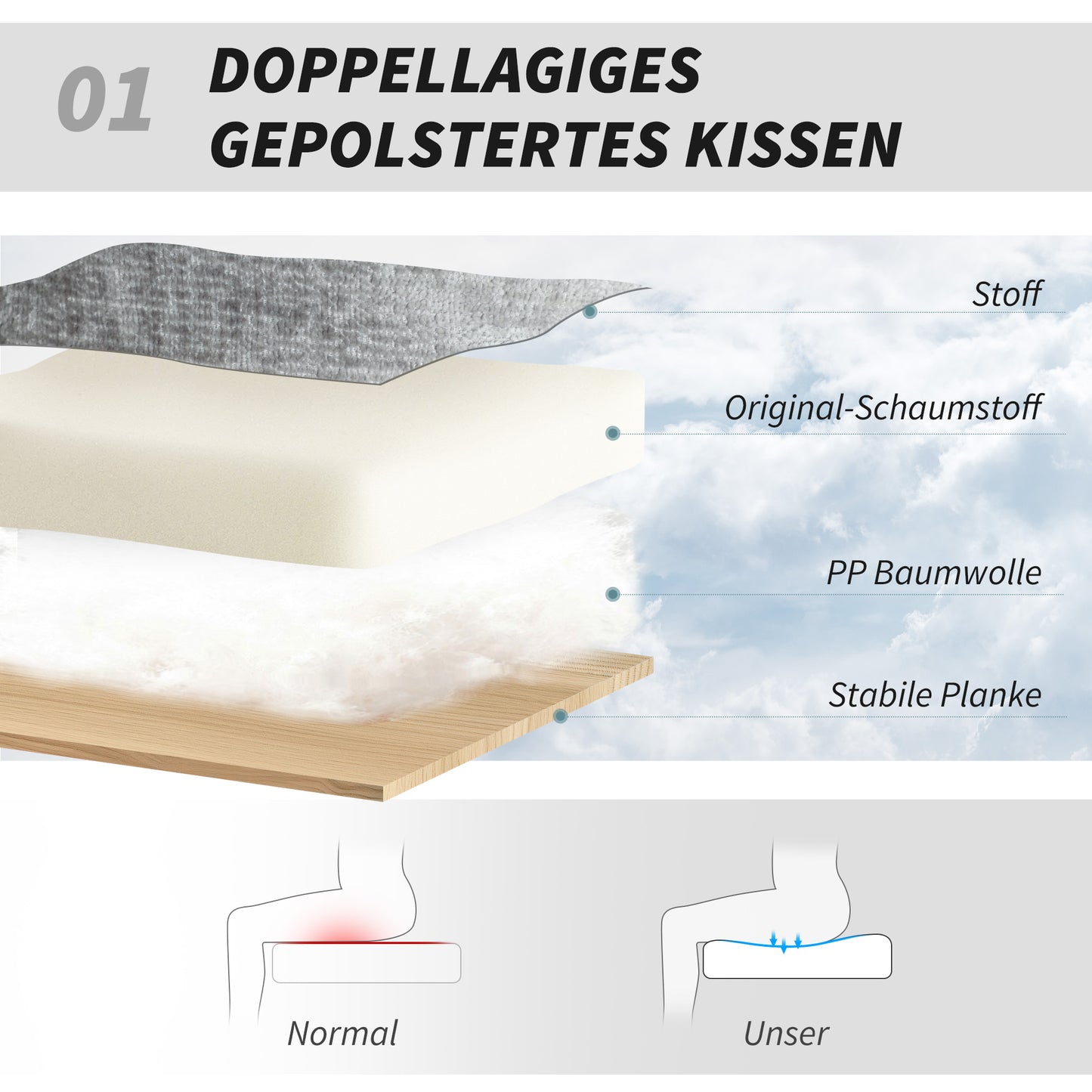 HOMCOM Armloser Polsterstuhl, drehbarer gepolsterter Bürostuhl mit weichem Stoffbezug, höhenverstellbar, Stahlbeine, Grau