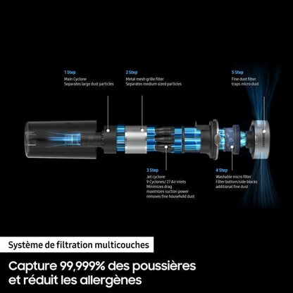 Samsung VS15A6031R4 Jet 60 Turbo - Broom vacuum cleaner - 150 AW - Multicyclonic suction - HEPA filtration - 40min of autonomy