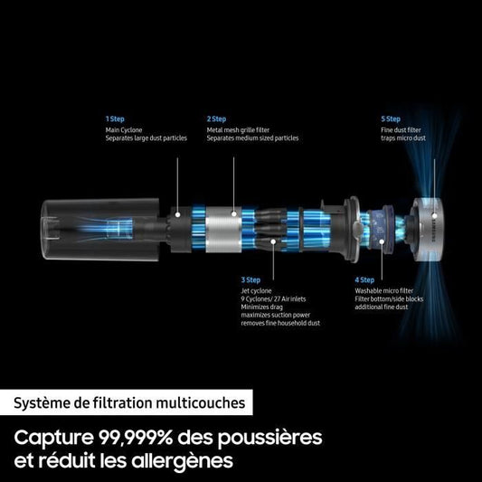 Samsung VS15A6031R4 Jet 60 Turbo - Broom vacuum cleaner - 150 AW - Multicyclonic suction - HEPA filtration - 40min of autonomy