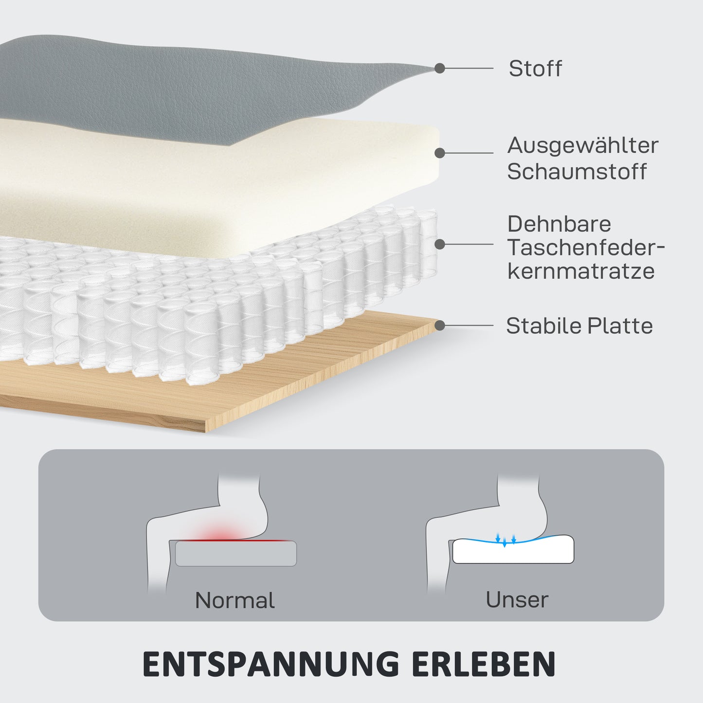 HOMCOM 3-Sitzer-Sofa, linker und rechter Sitz zurücklehnbar, anpassbare Fußstütze, Kunstlederbezug, für Wohnzimmer, Dunkelgrau