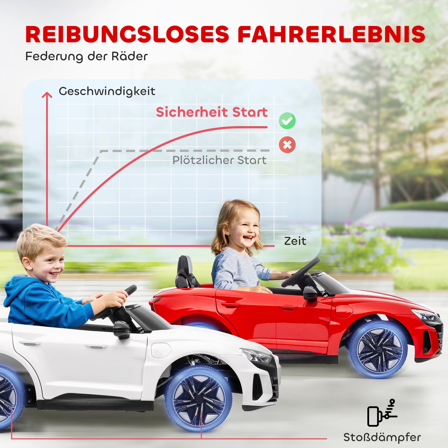 HOMCOM Kinderauto, Elektroauto, Audi-lizenziert, mit Sicherheitsgurt, Fernbedienung, Licht, rot+schwarz, 103 x 58 x 41cm