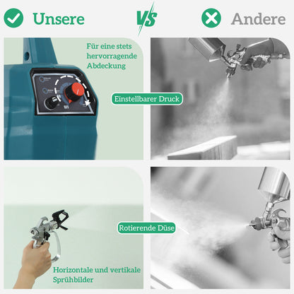 HOMCOM Farbsprühsystem, 700 W Lackierpistole Elektrisch, 200 bar Farbsprühgerät mit 1,5 L/min Durchfluss, 33 x 26 x 41 cm, Blau