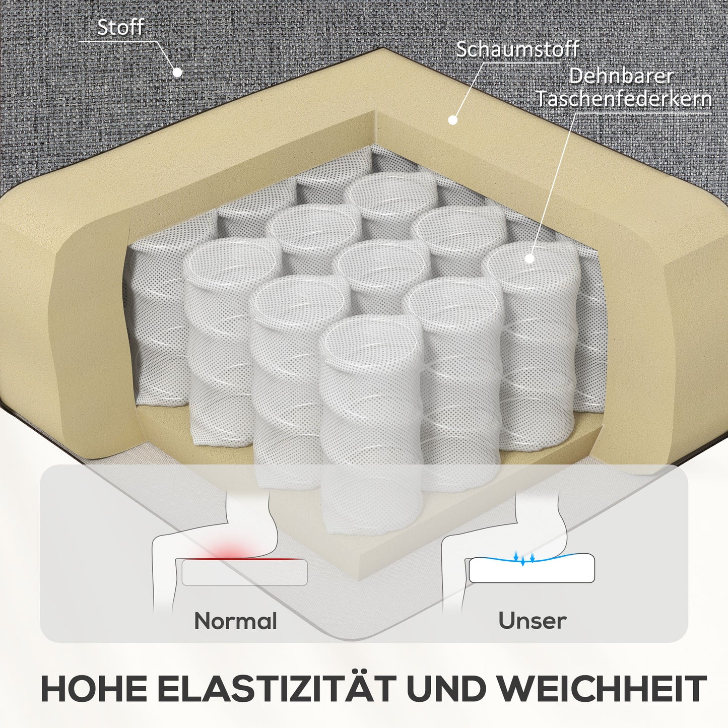 HOMCOM Relaxsessel, Verstellbarer Polstersessel mit Fußstütze, 160° neigbar, Leinenoptik, schneller Aufbau, Dunkelgrau