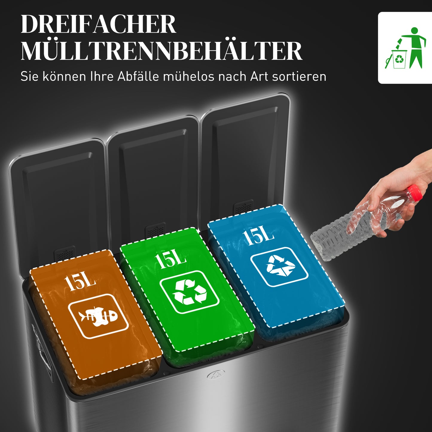 HOMCOM Mülleimer mit 3 x 20 L Fächern, Deodorant-Deckel, fingerabdrucksicher, Soft-Close, herausnehmbar, Schwarz