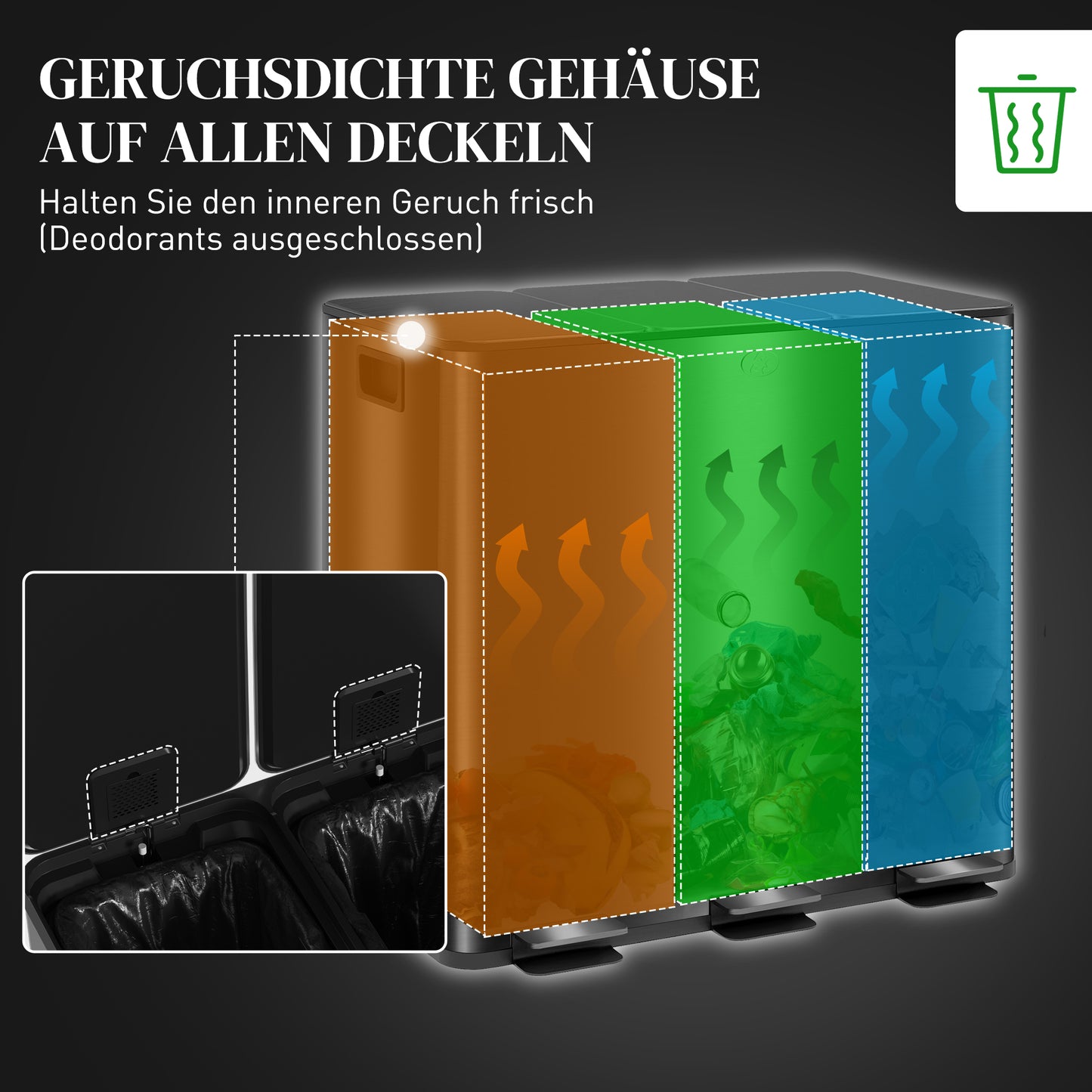 HOMCOM Mülleimer mit 3 x 20 L Fächern, Deodorant-Deckel, fingerabdrucksicher, Soft-Close, herausnehmbar, Schwarz