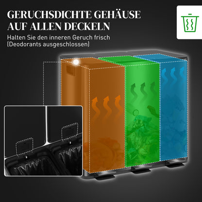 HOMCOM Mülleimer mit 3 x 20 L Fächern, Deodorant-Deckel, fingerabdrucksicher, Soft-Close, herausnehmbar, Schwarz