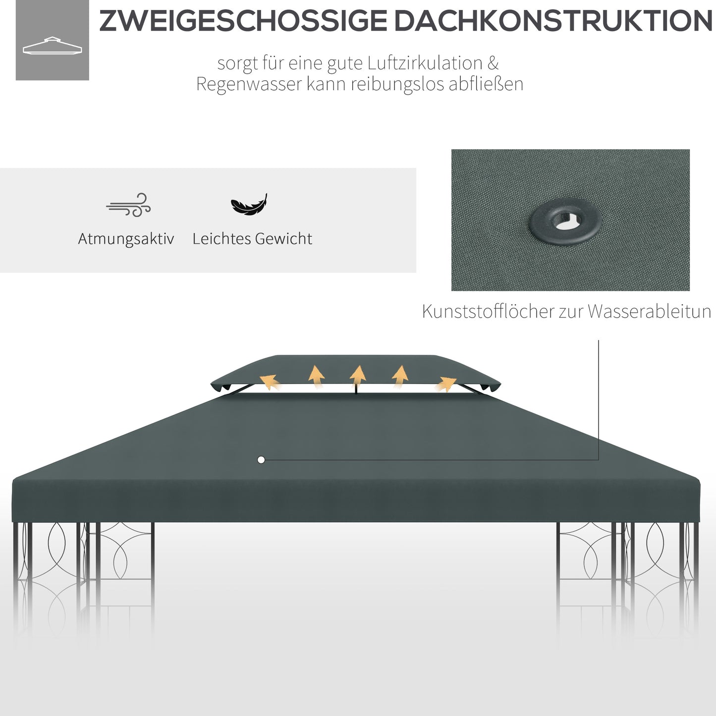 Outsunny Ersatzdach für Pavillon 3x3m wasserabweisend Pavillondach für Metallpavillon Pavillon Ersatzdach Gartenpavillon Partyzelt Gartenzelt Polyester Kohlegrau