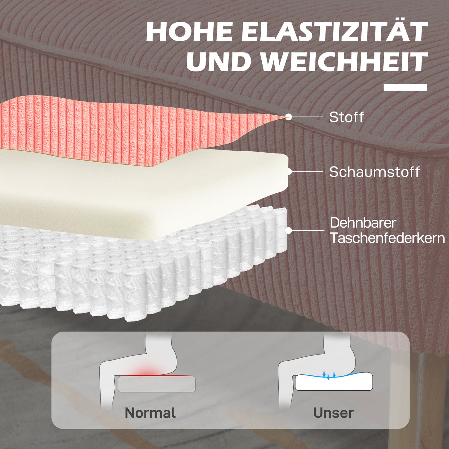 HOMCOM Zweisitzer-Sofa, elegantes Skandi Design, massiver Holzrahmen, bis 150 kg, 117 x 56,5 x 77 cm, Rosa