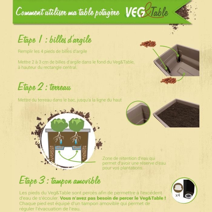 EDA Vegetable area with table City Veg & Table - 73 x 38,5 x H 68 cm - 57 L - Taupe