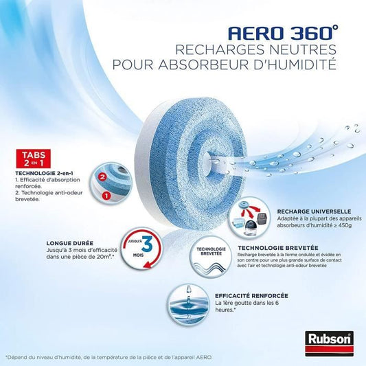 2 recharges aero 360 x 12 - RUBSON