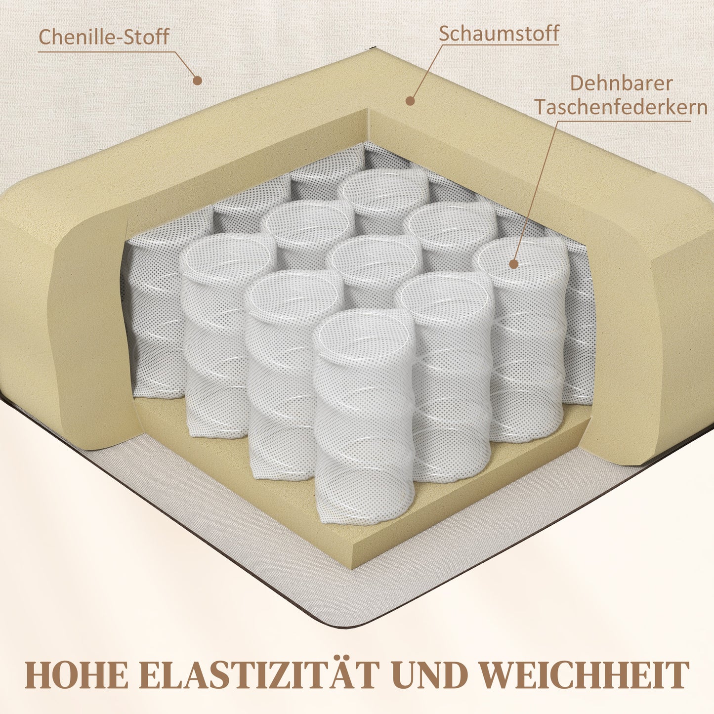 HOMCOM Relaxsessel, verstellbar, 104x100x102cm/164x76cm, Cremeweiß