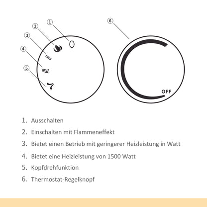 HOMCOM LED Elektrokamin Mini Tisch Standkamin Kaminofen mit Flammeneffekt 1500W ABS-Kunststoff Weiß 30,5 x 18 x 35 cm