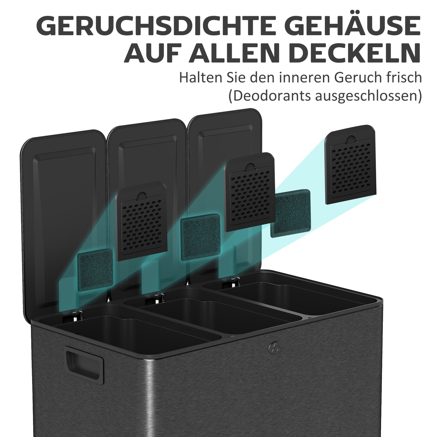 HOMCOM Mülleimer mit 3 x 20 L Fächern, Deodorant-Deckel, fingerabdrucksicher, Soft-Close, herausnehmbar, Schwarz