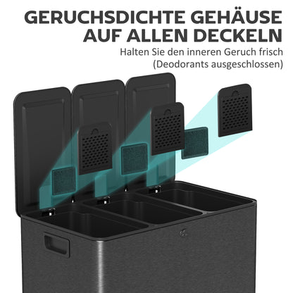 HOMCOM Mülleimer mit 3 x 20 L Fächern, Deodorant-Deckel, fingerabdrucksicher, Soft-Close, herausnehmbar, Schwarz
