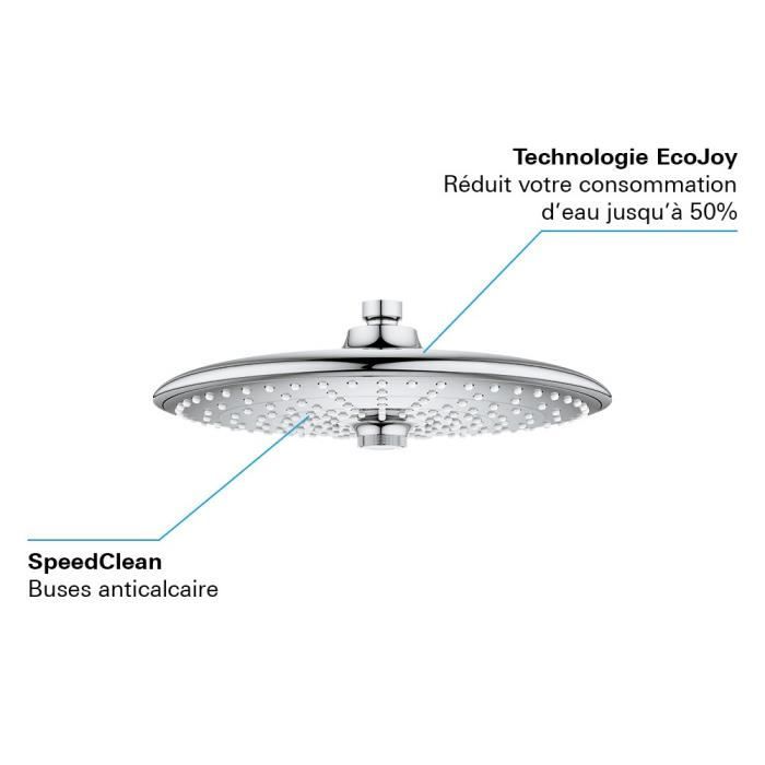 3-jet overhead shower - GROHE