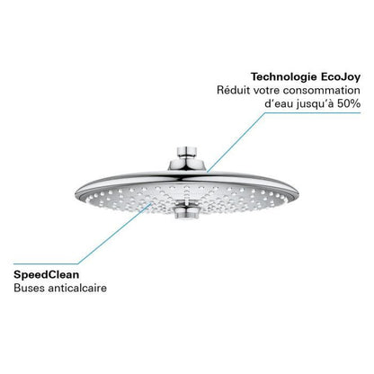 3-jet overhead shower - GROHE
