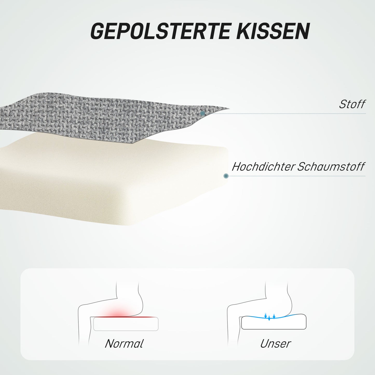 HOMCOM Armloser Bürostuhl, gepolstert, höhenverstellbar, drehbar, rollbar, Grau