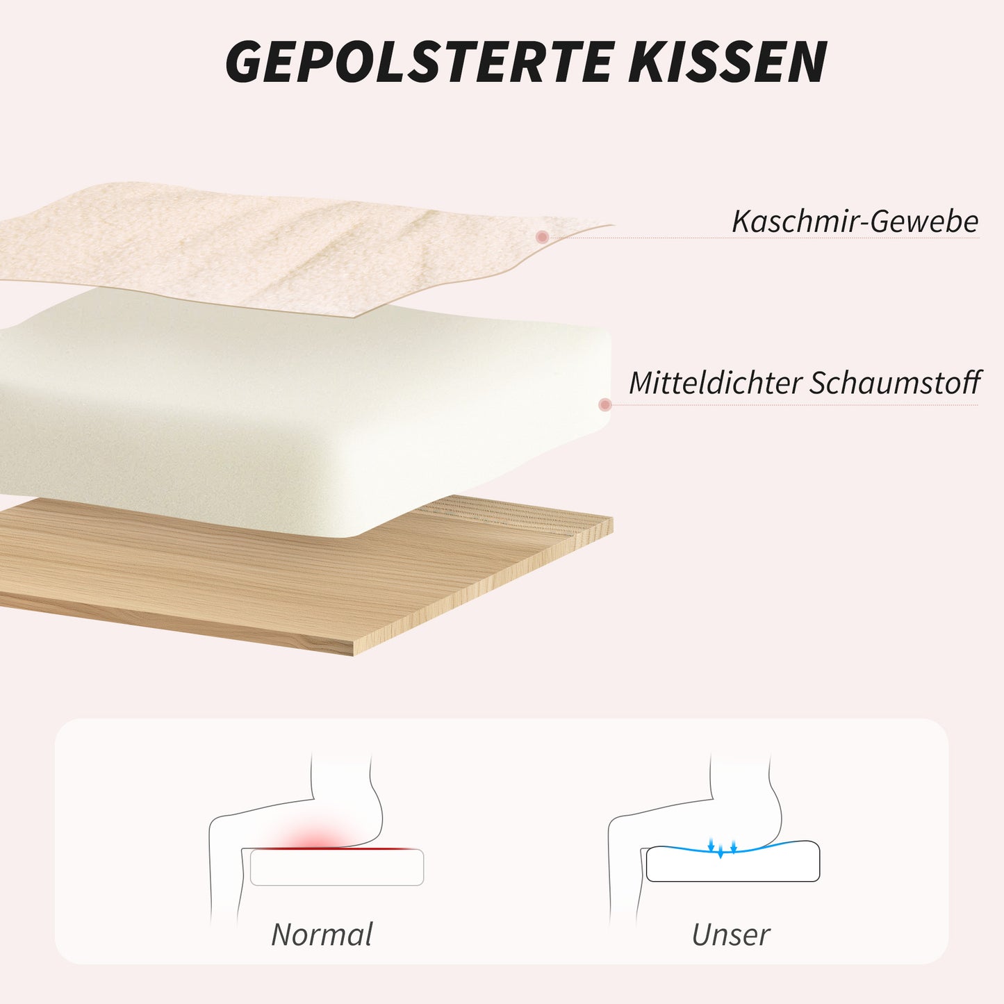 HOMCOM Bürostuhl, Schreibtisch-Polsterstuhl, Kippfunktion, drehbar, rollbar, Cremeweiß