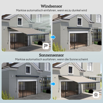Outsunny Sonnensensor Elektrischer Windsensor Wetterstation Außensensor Windwächter 22 x 11 x 9 cm Weiß