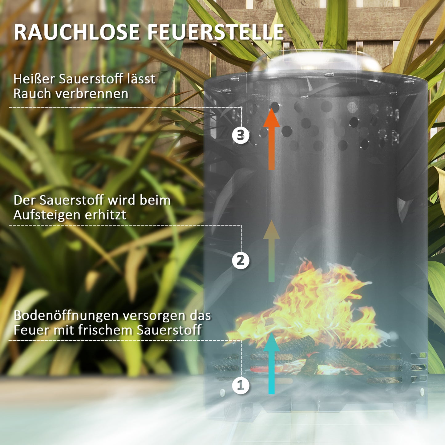 Outsunny Feuerschale Ø16x25cm aus Edelstahl Feuerstelle mit Schürhaken Rauchfreie Feuerschalen Grau