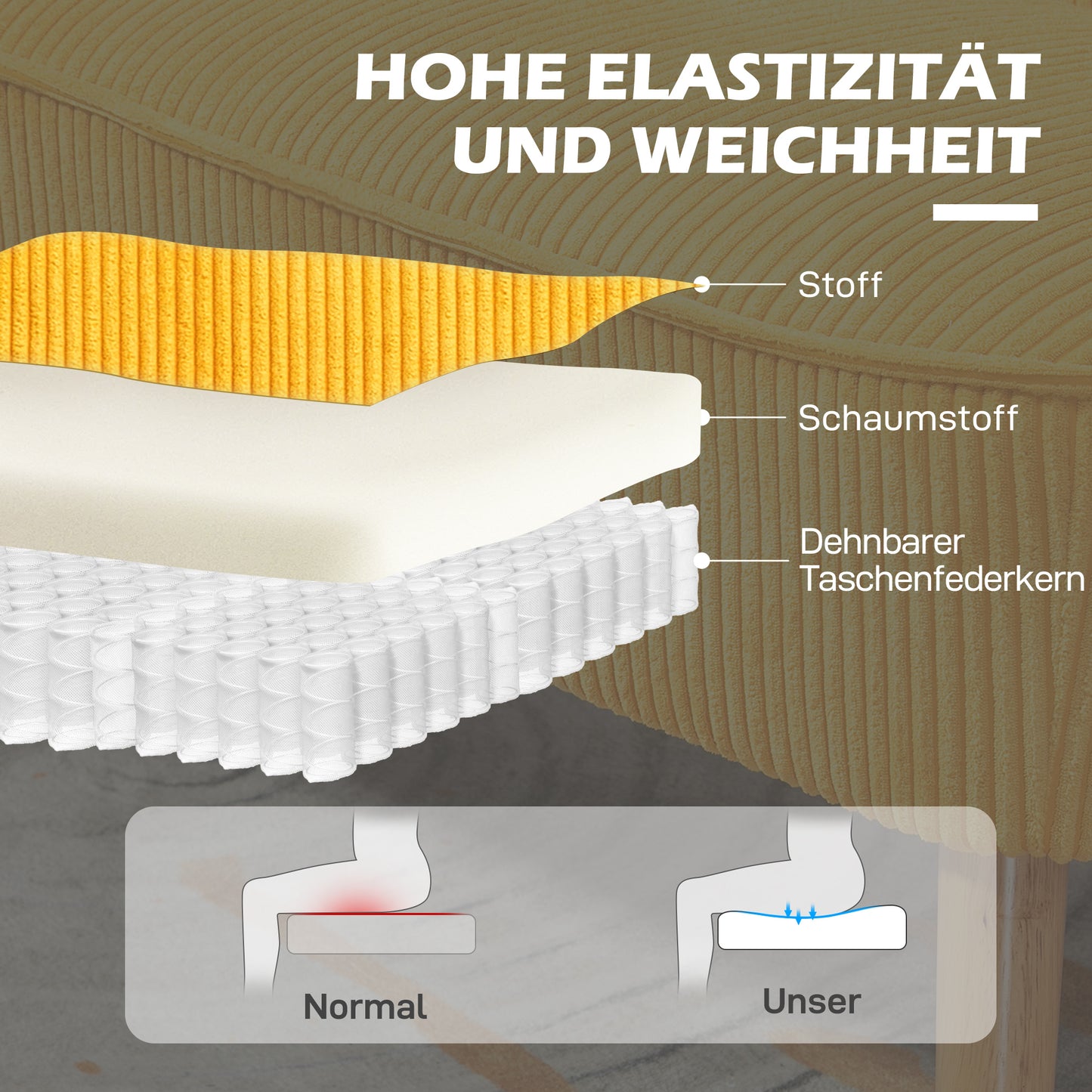 HOMCOM Zweisitzer-Sofa, elegantes Skandi Design, massiver Holzrahmen, bis 150 kg, 117 x 56,5 x 77 cm, Gelb