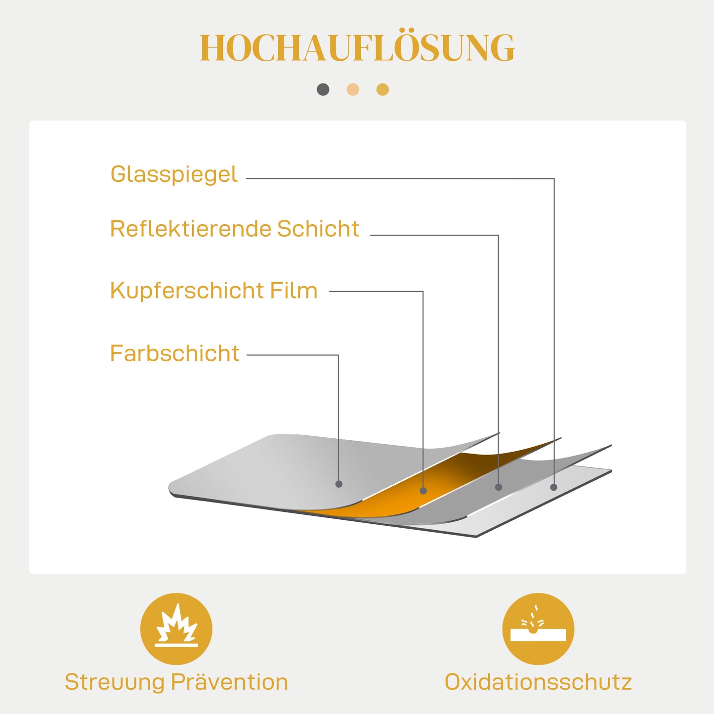 HOMCOM Wandspiegel, stilvoll, 60x3x87cm, Goldton