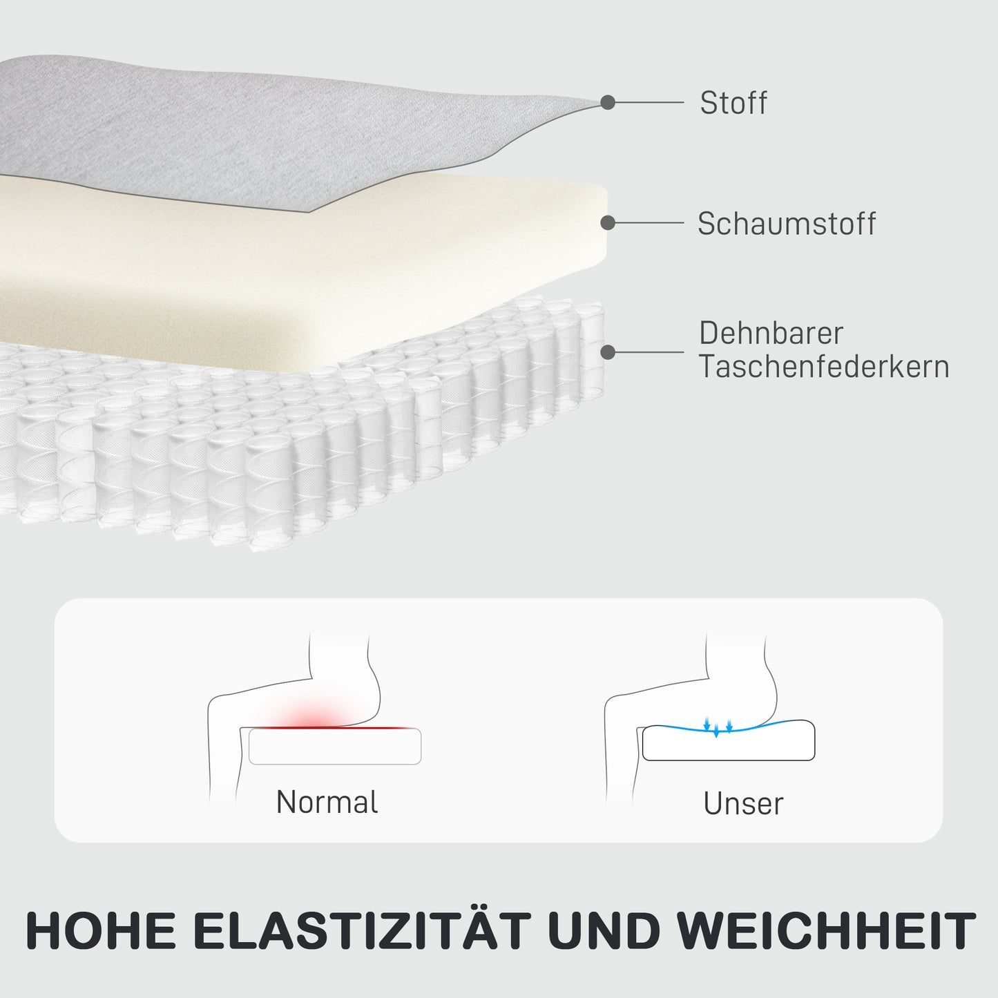 HOMCOM Verstellbarer Relaxsessel mit Fußstütze, Moderner Polstersessel, Hellgrau