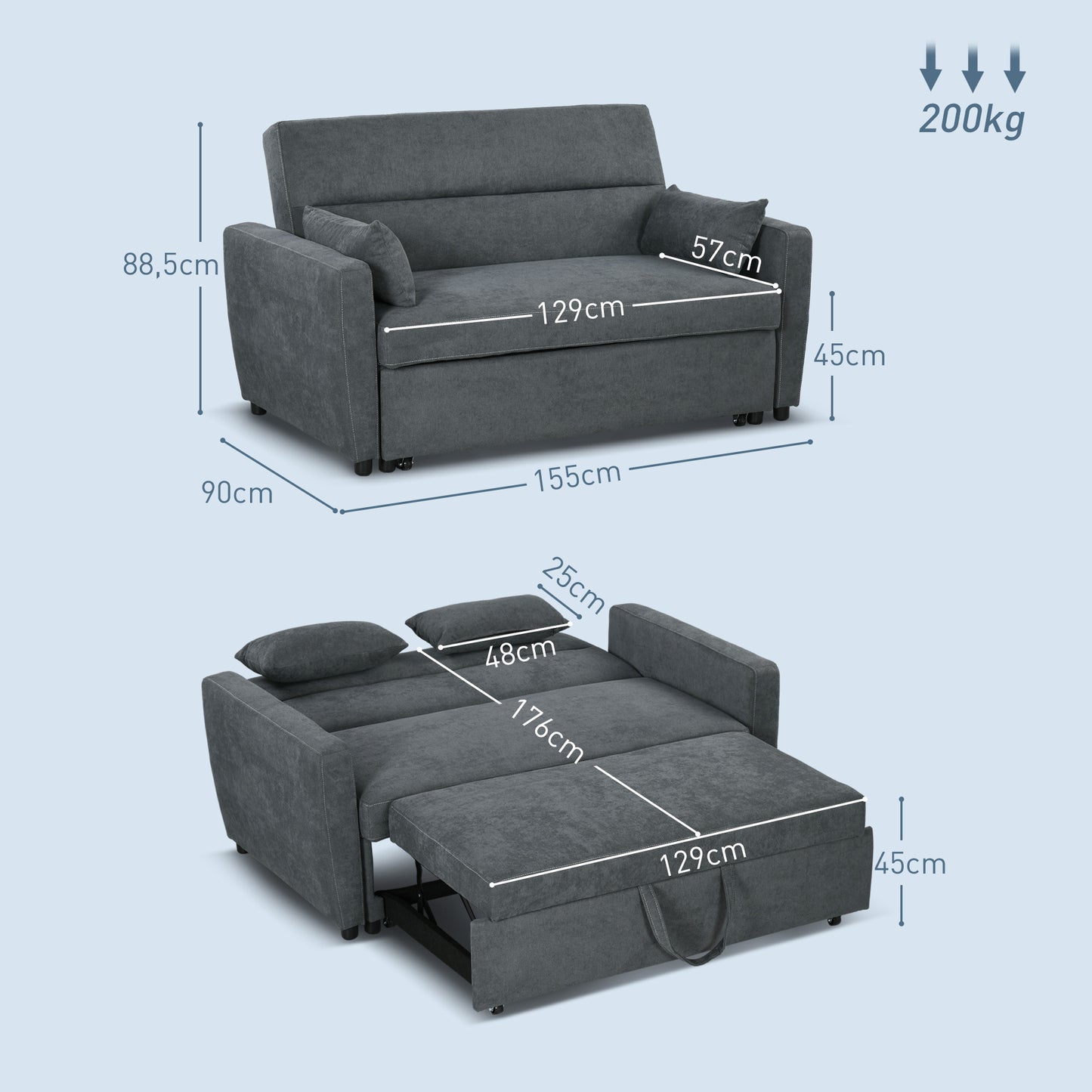 HOMCOM Schlafsofa, 2-Sitzer, ausklappbar, bis 200 kg, Holzrahmen, 155x90x88,5cm, Dunkelgrau