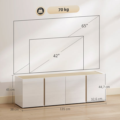 HOMCOM TV-Kommode für 65-Zoll-Fernseher, Fernseh-Schrank mit Soft-Close-Türen, anpassbare Regale, Kabellöcher, für Wohnzimmer, Weiß