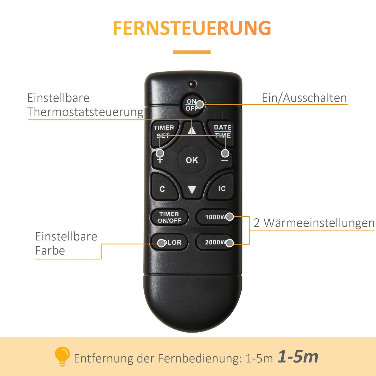 HOMCOM Elektrischer Wandkamin, 1000W/2000W, LED-Feuereffekt, Fernbedienung, stilvoller Look, mit Heizfunktion
