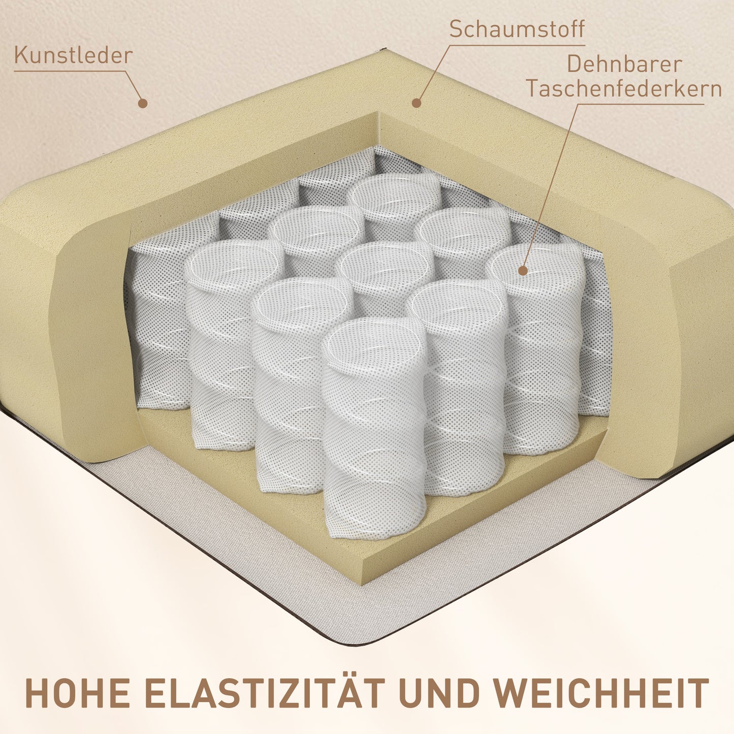 HOMCOM Massagesessel Elektrisch Relaxsessel Fernsehsessel Massagefunktion 5 Massage-Modi Liegefunktion Kunstleder Holz Metall Schaumstoff Cremeweiß 84 x 92 x 109 cm