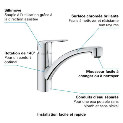 Grohe Quickfix Start Step Kitchen Faucet Start, 140 ° rotation, Kitchen Tap, Chrome, 30530002