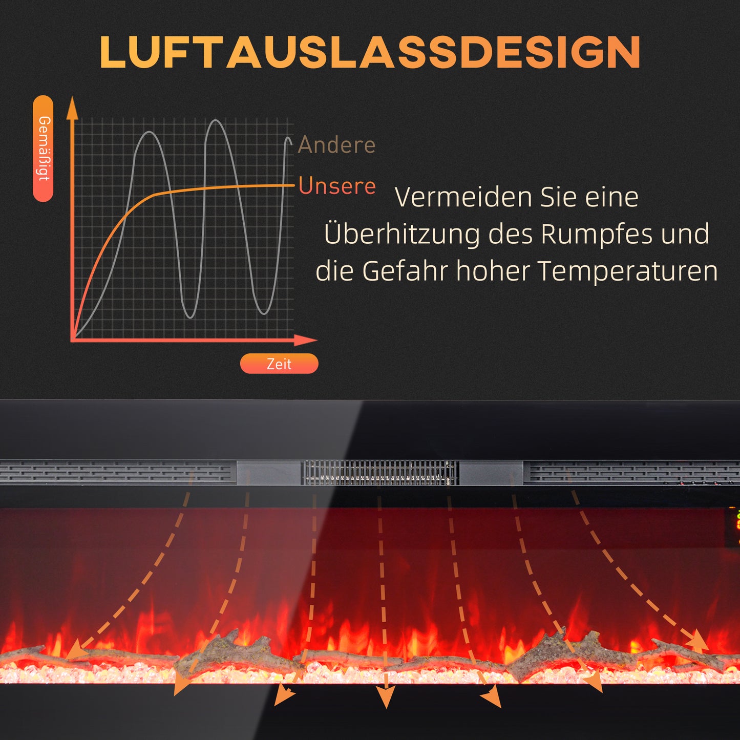 HOMCOM Elektrischer Kamin mit Wandhalterung und Fernbedienung, künstliche Holzscheite und Kristalle, 1800W Leistung, Schwarz