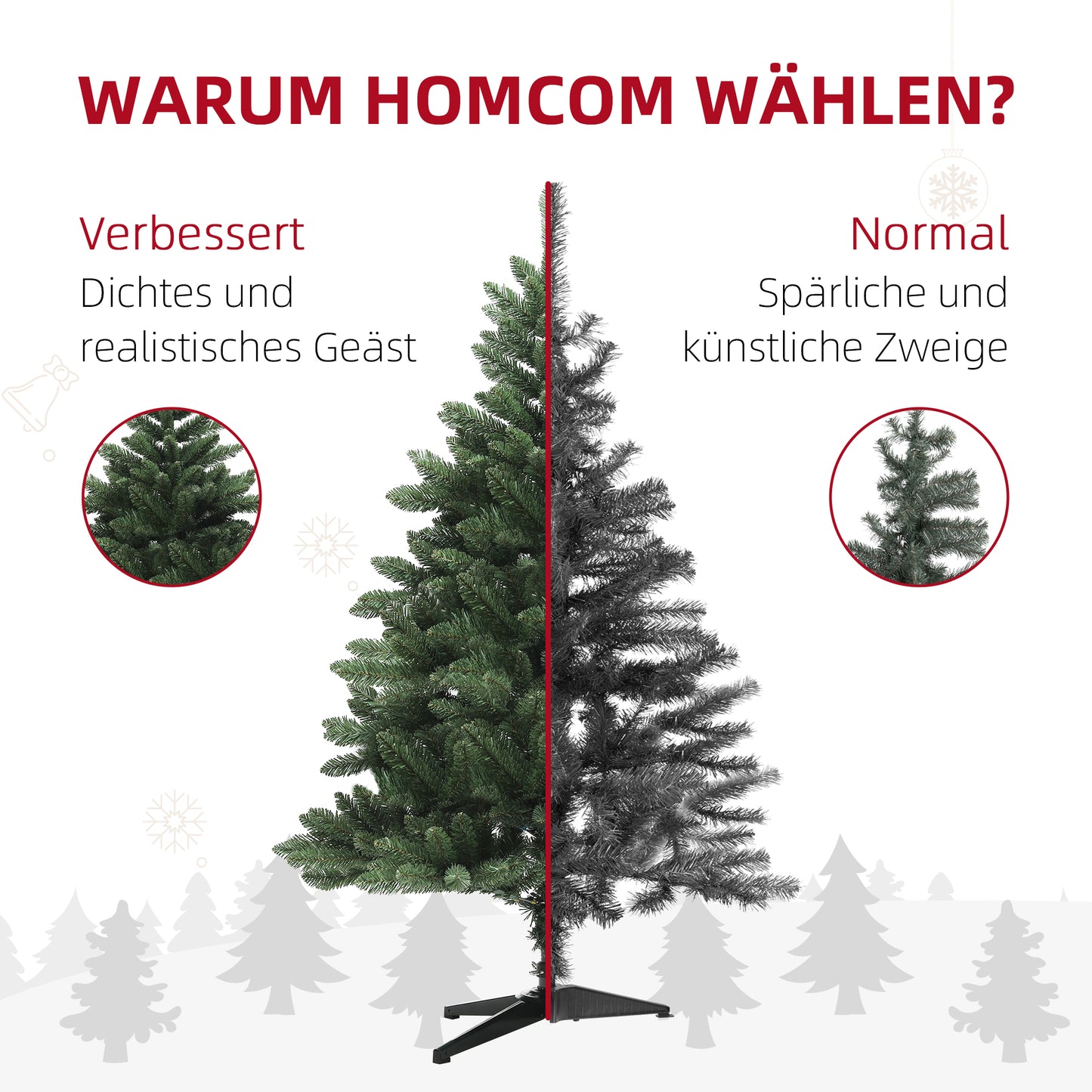 HOMCOM Weihnachtsbaum, Nordmanntanne, naturgetreu, breit & üppig, 150 x Φ100 cm, Grün