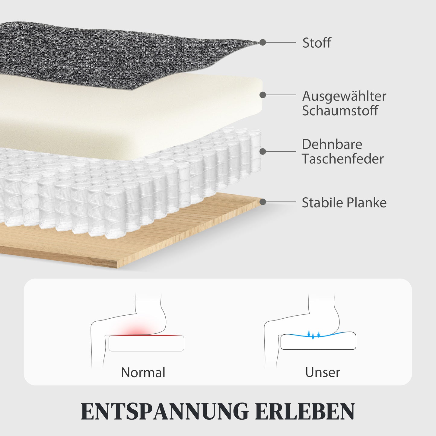 HOMCOM 3-Sitzer-Sofa, individuell verstellbare Rückenlehnen, Fußstütze, Stoffbezug, Metall, Grau