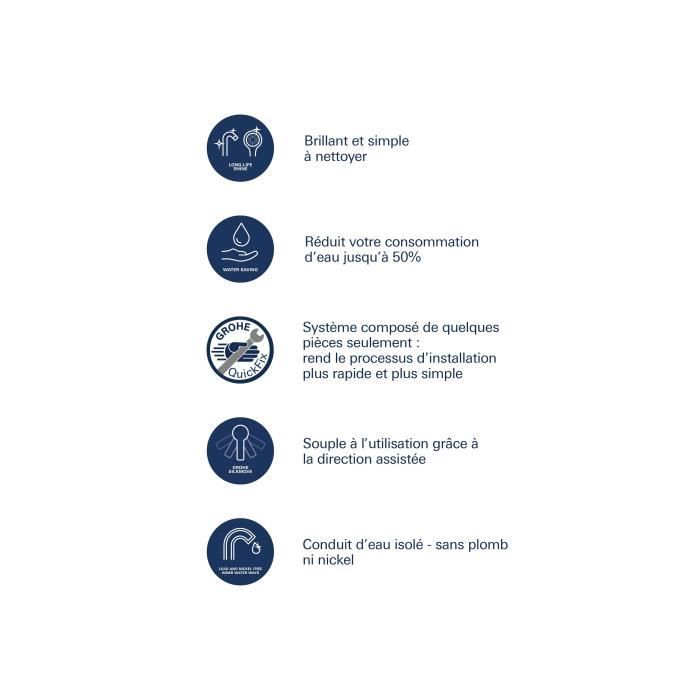 Grohe - Lavabo monocommande mixer - Size M