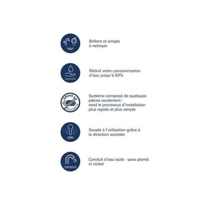 Grohe - Lavabo monocommande mixer - Size M