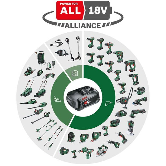 AdvancedImpact 18V-80 Quicksnap Drill Driver (only)