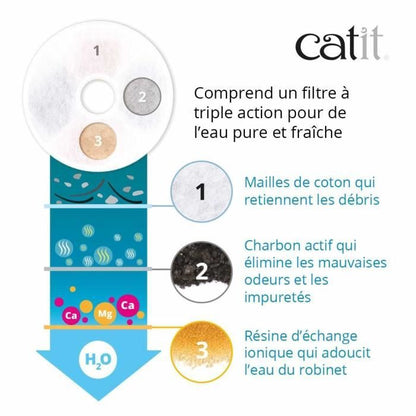 Catit Flower Cat Water Fountain - 3L - Stainless Steel Top - With LED - White