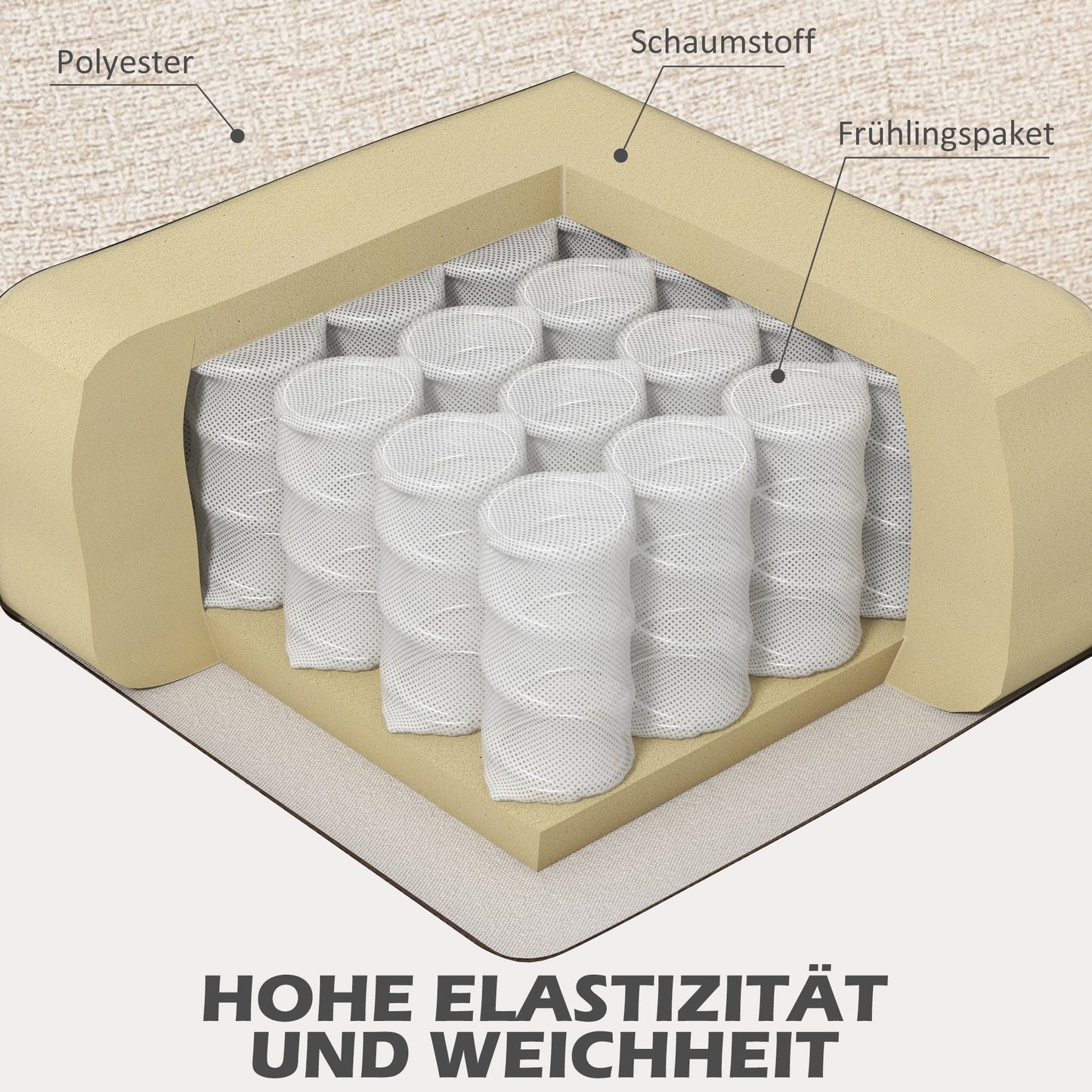 HOMCOM Zweisitzer-Sofa, komfortabel, 134x71x82 cm, Beige