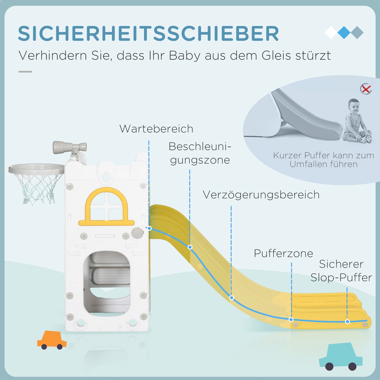 AIYAPLAY Kinderrutsche, 4 in 1, Kleinkinderrutsche mit Basketballkorb, Teleskop Klettergerüst Gelb 70 x 177 x 92 cm