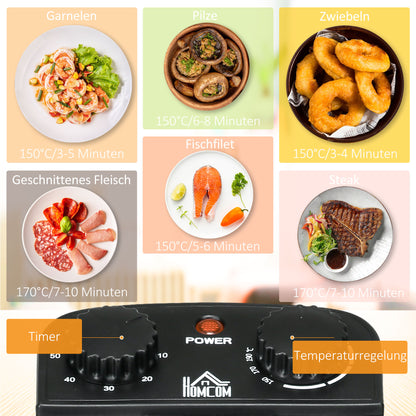 HOMCOM Fritteuse, 3 Liter, 2.000W Leistung, Klarsichtdeckel, kühler Griff, Schwarz