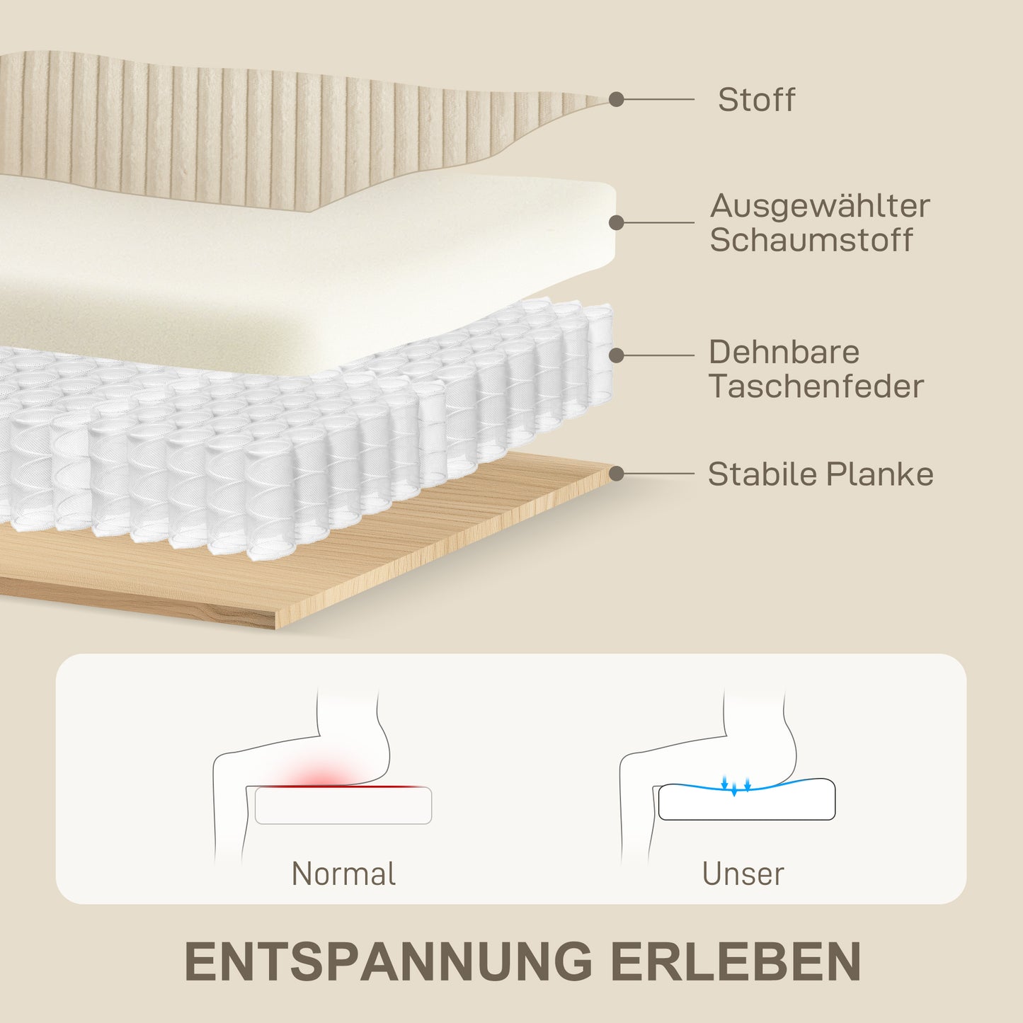 HOMCOM 3-Sitzer-Sofa mit Zierkissen, Cordsofa für Wohnzimmer, Schlafzimmer, 212 cm breit, Cremeweiß